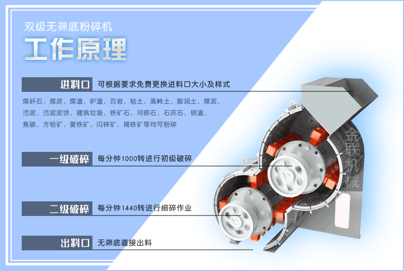 破碎煤專用是的雙級破煤機(jī)多少錢一臺，它是怎么工作的？